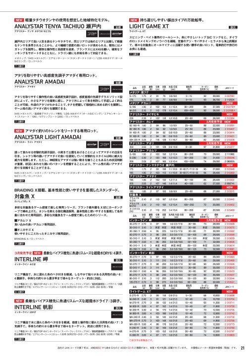 船カタログ