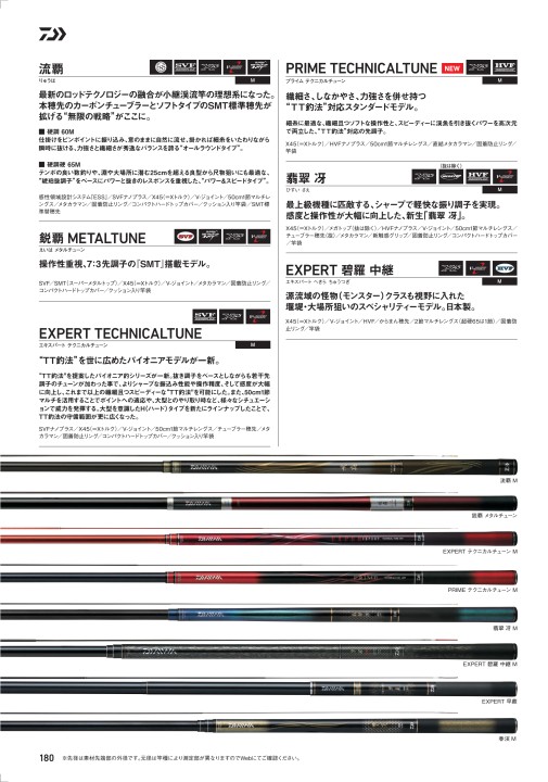 ダイワ エキスパート 碧羅 中継 超硬 65M へきら 渓流 竿