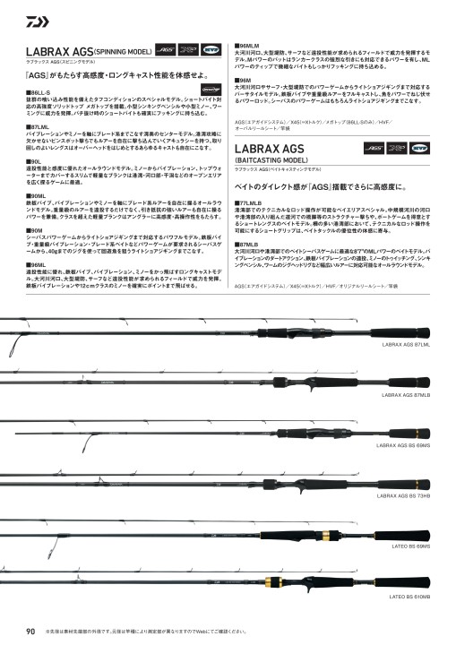 DAIWA FISHING TACKLE 2021