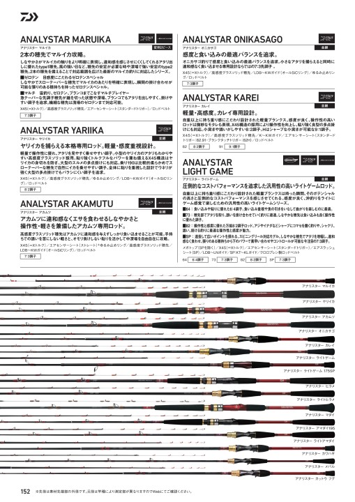 ダイワ ヒラメバケX210 バケ釣り専用ロッド+solidarischer-hof-wybelsum.de