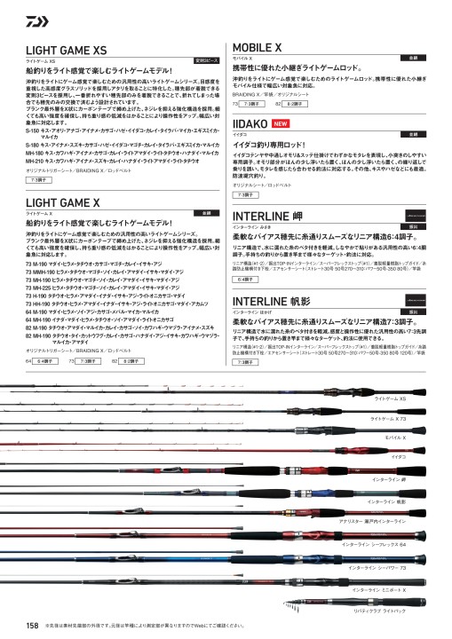 DAIWA FISHING TACKLE 2022