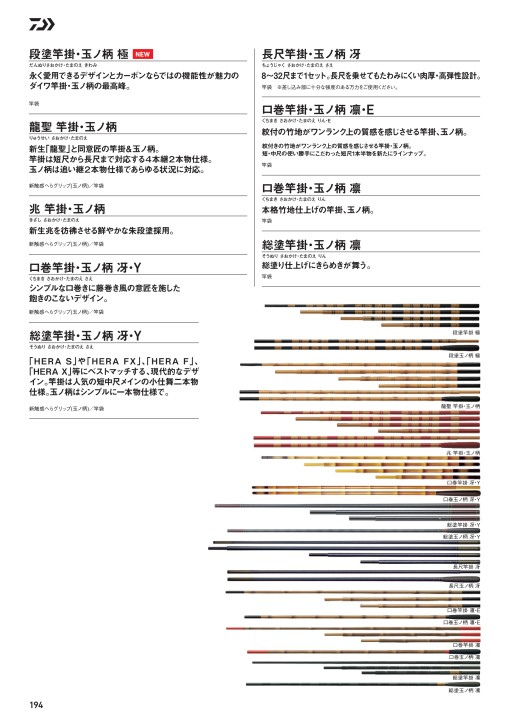 DAIWA FISHING TACKLE 2022