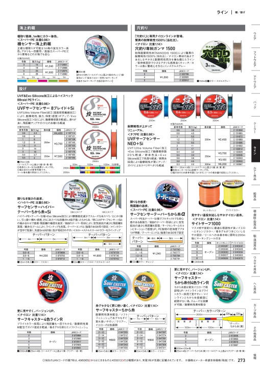 出産祝いなども豊富 ダイワ 鮎 ライン タフロン速攻 60m フロロカーボン munozmarchesi.ar