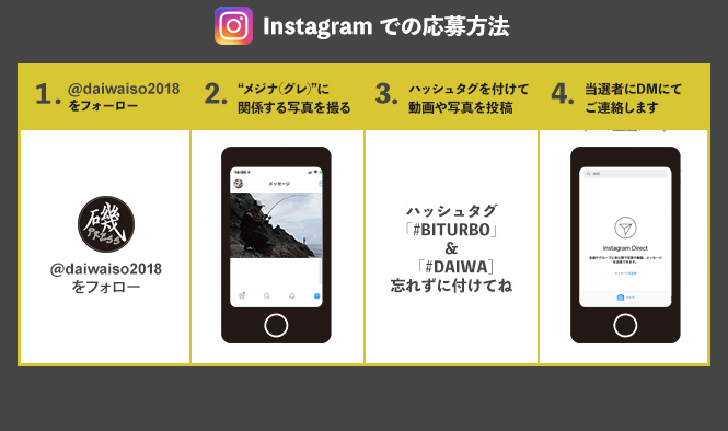 Instagramでは、