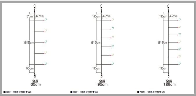 http://daiwa.globeride.jp/column/wakasagi-blog/images/2025/sikake.png